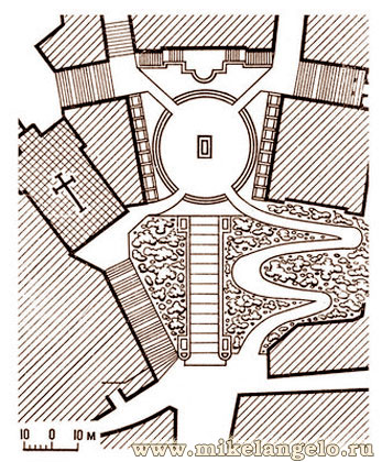 Площадь Капитолия. План. Микеланджело / www.mikelangelo.ru